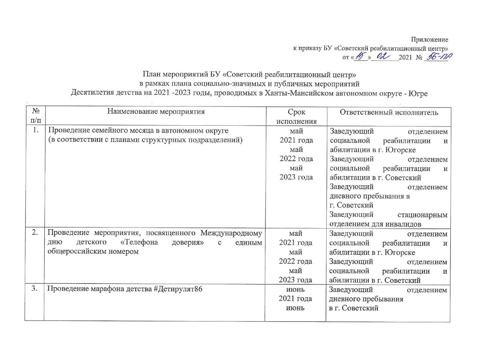 Бюджетное учреждение Ханты-Мансийского автономного округа - Югры «Советский  реабилитационный центр для детей и подростков с ограниченными  возможностями» | Десятилетие детства 2021-2023